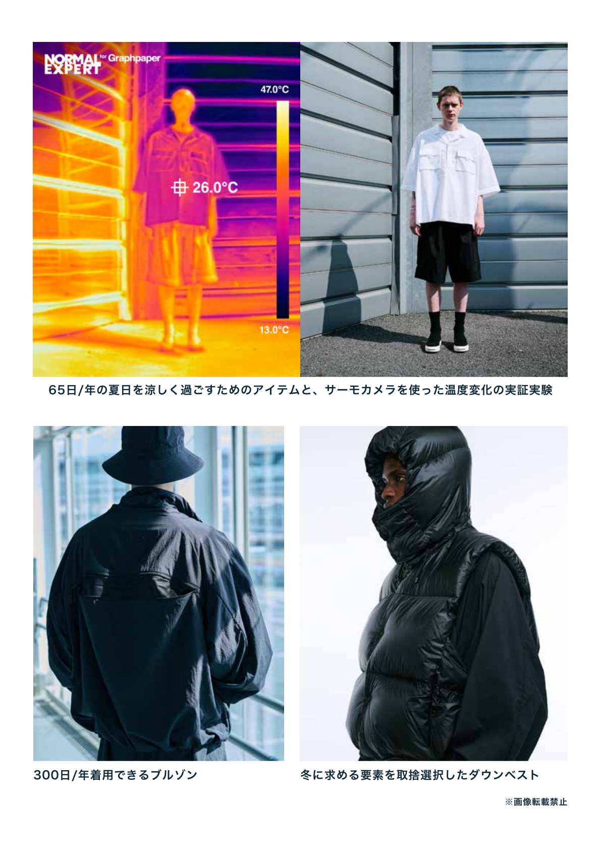 NORMAL EXPERTとは？