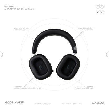 「8SE-01M」 MONDO 「G-ECHO」 Headphone #SHADOW [GOOPI-24AW-DEC-03]