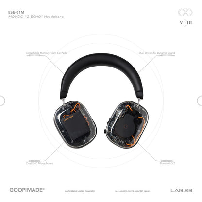 「8SE-01M」 MONDO 「G-ECHO」 Headphone #SHADOW [GOOPI-24AW-DEC-03]