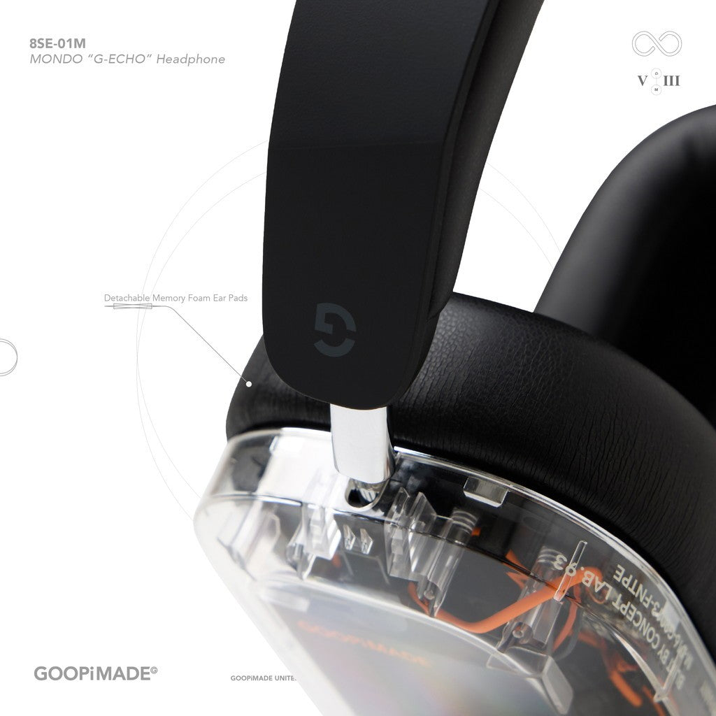 「8SE-01M」 MONDO 「G-ECHO」 Headphone #SHADOW [GOOPI-24AW-DEC-03]