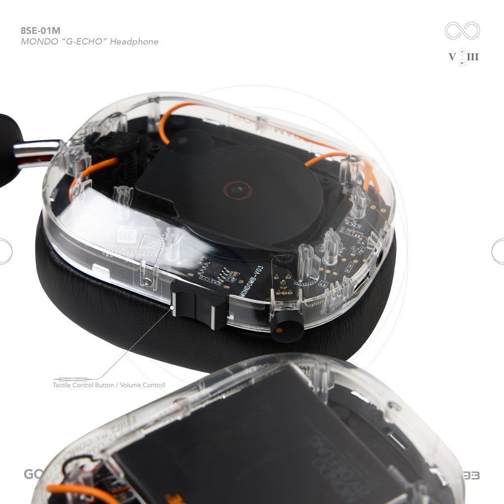 「8SE-01M」 MONDO 「G-ECHO」 Headphone #SHADOW [GOOPI-24AW-DEC-03]