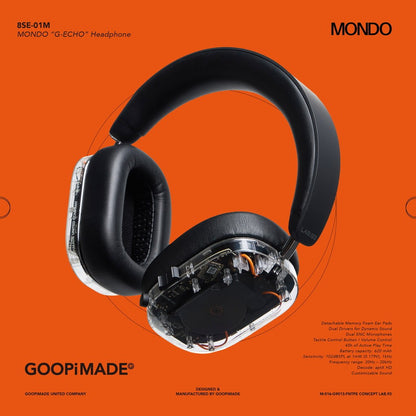 「8SE-01M」 MONDO 「G-ECHO」 Headphone #SHADOW [GOOPI-24AW-DEC-03]