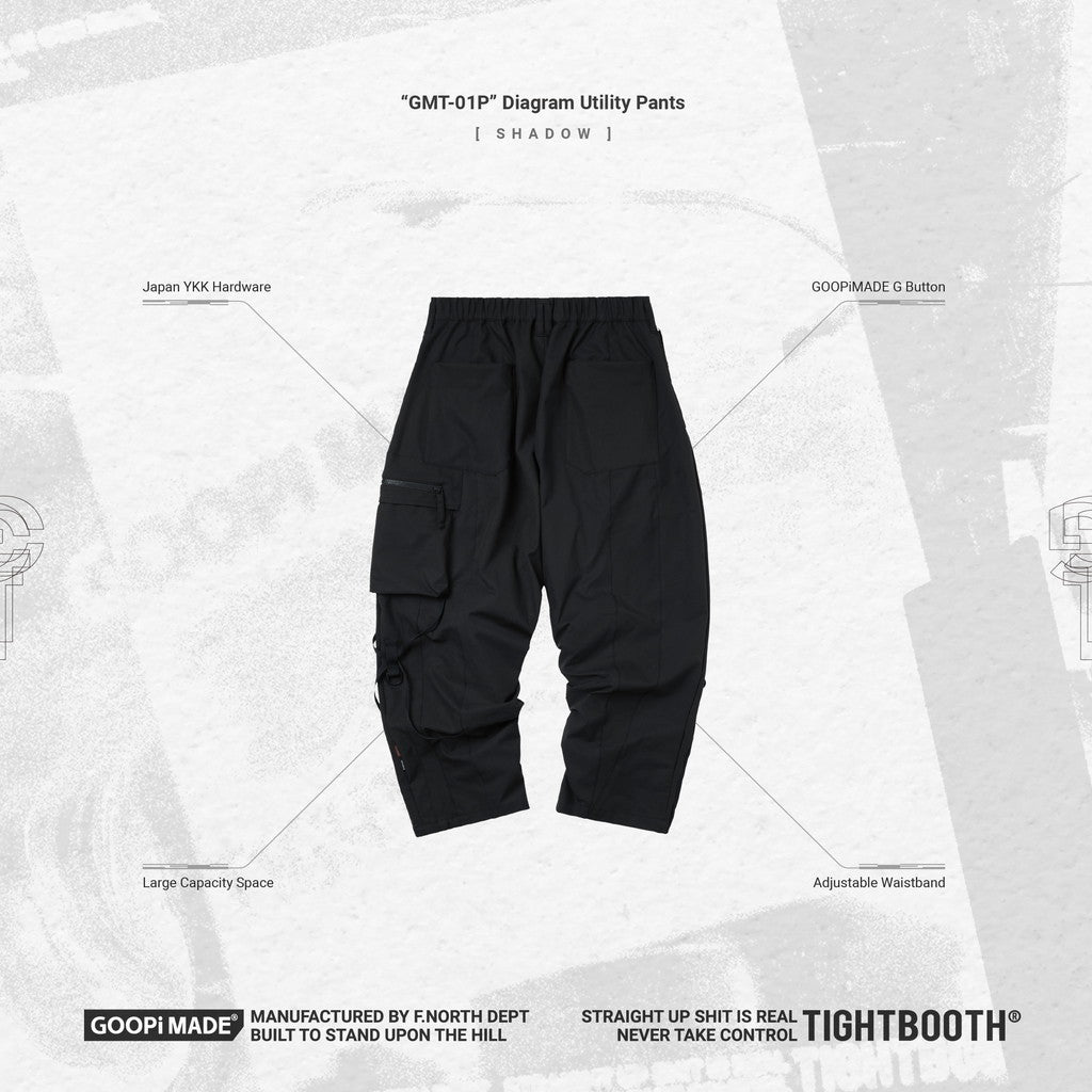 TBPR | 「GMT-01P」 Diagram Utility Pants #SHADOW [GOOPI-23AW-DEC-TBPR-04]